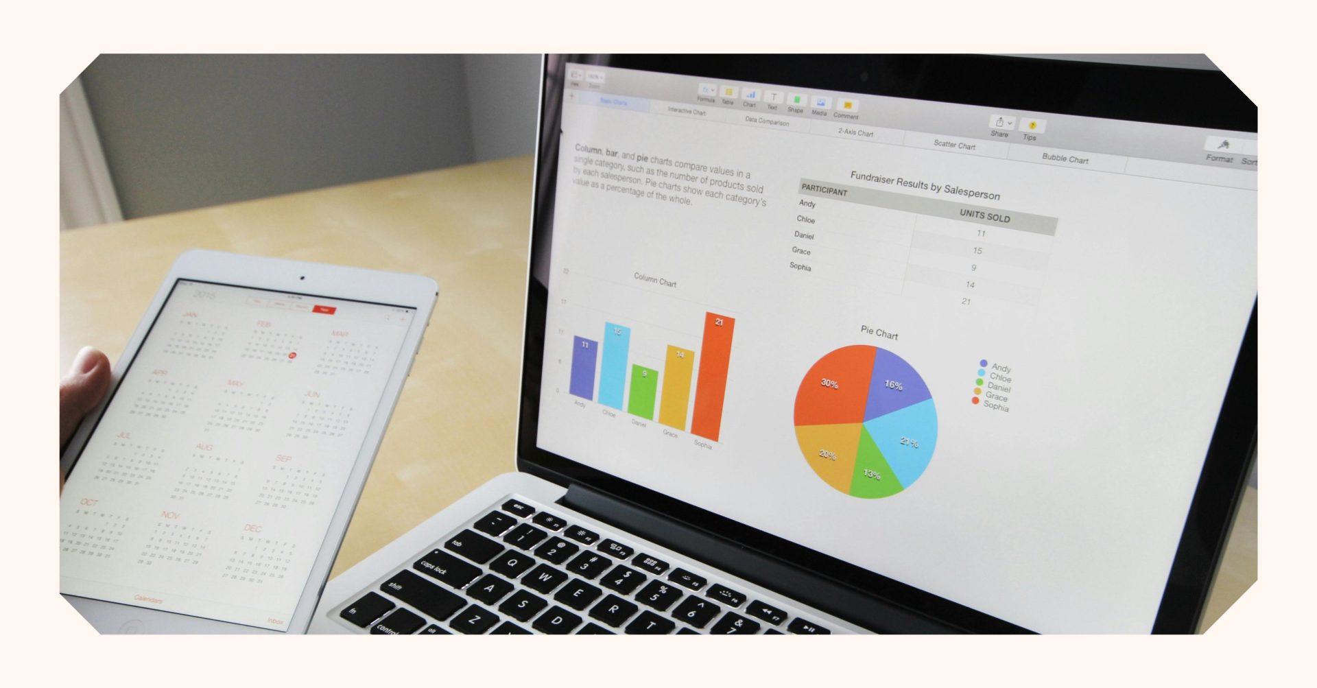 Las 8 mejores plataformas para negocios: organiza tu operación y haz crecer tu empresa